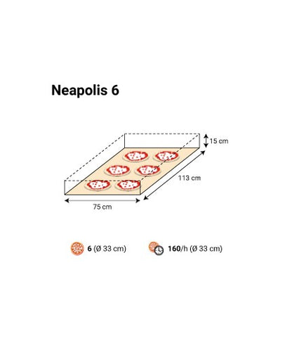 Horno de Piso Neapolis 6 Eléctrico