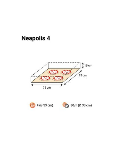 Horno de Piso Neapolis 4 Eléctrico